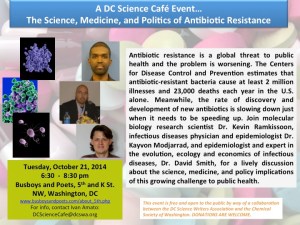 Antibiotic Resistance